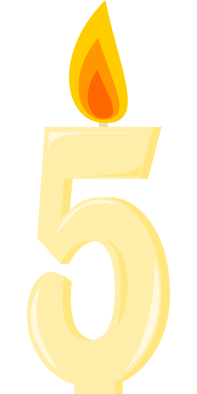 Candle Birthday candle Happy birthday