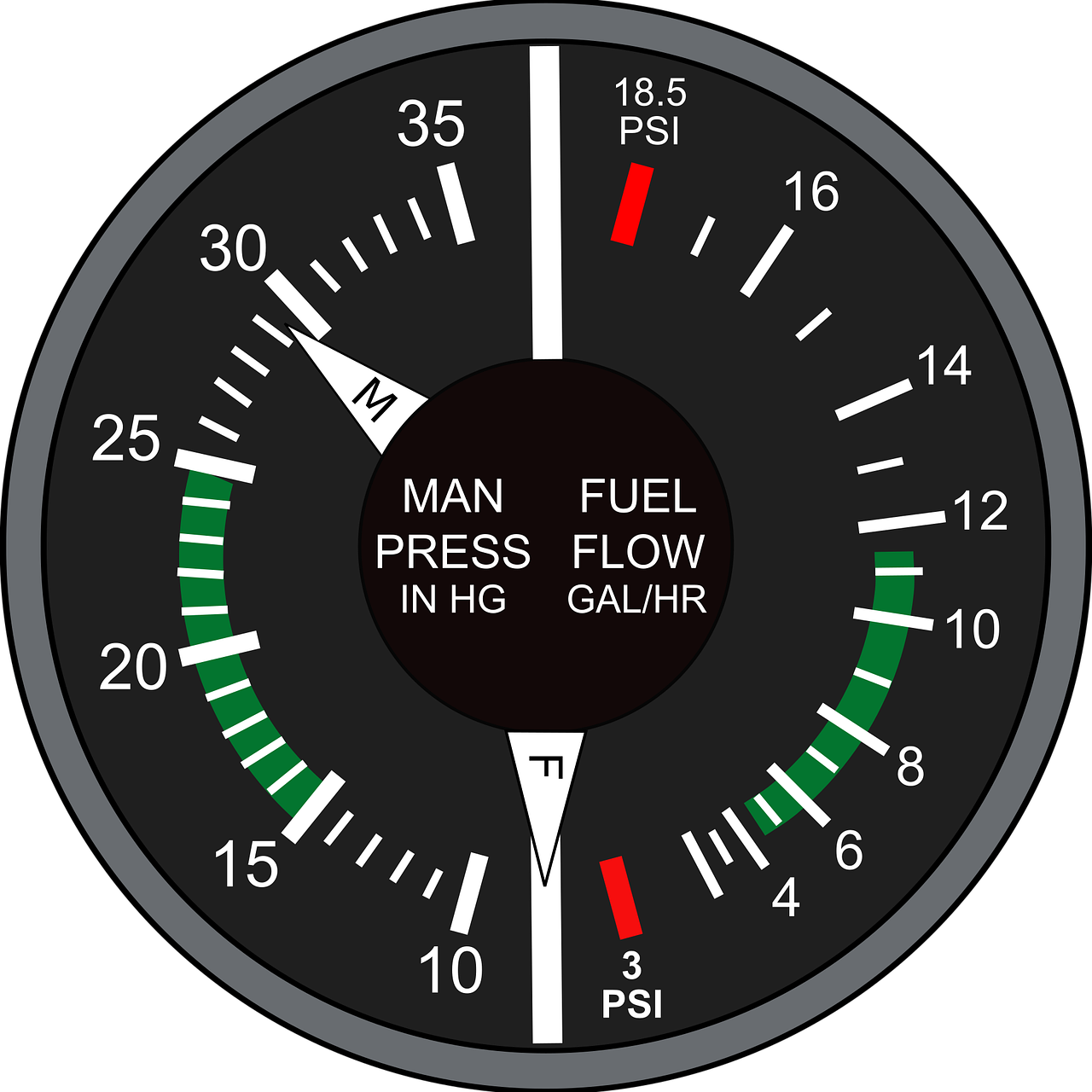 Aircraft Pressure Airplane Stickdatei