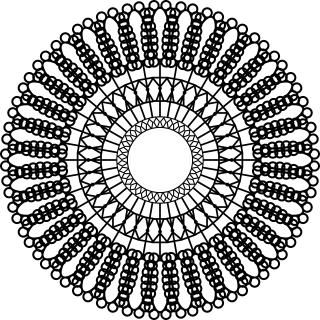Mandala Symmetry Pattern Stickdatei – Sport