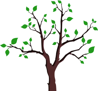 Branches Nature Green Stickdatei