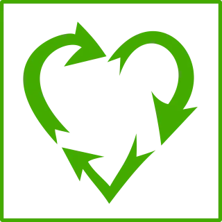 Environment Green Heart Stickdatei