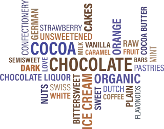 Chocolate Cocoa Graphic Stickdatei
