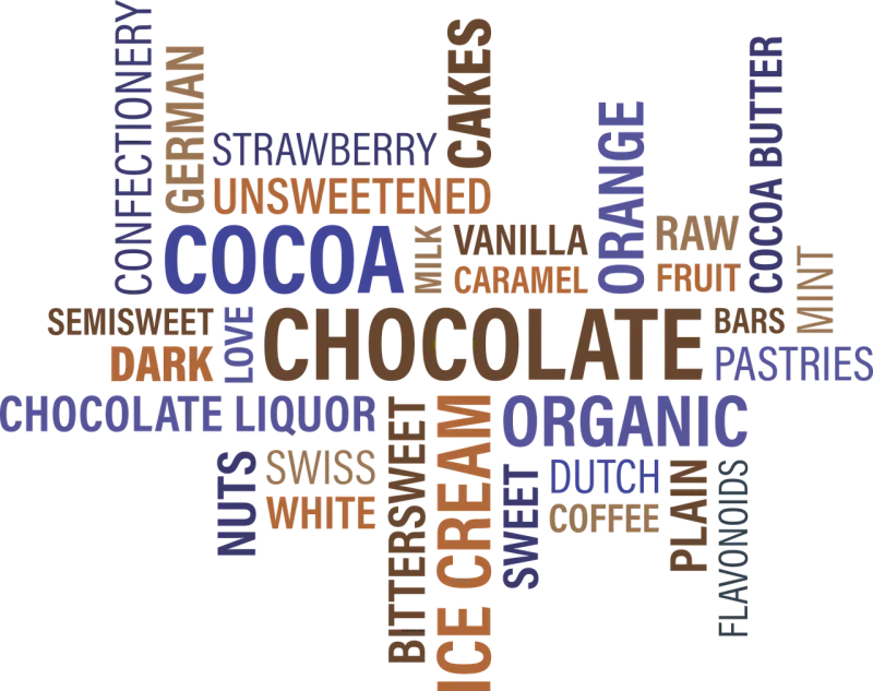 Chocolate Cocoa Graphic Stickdatei – Kinder