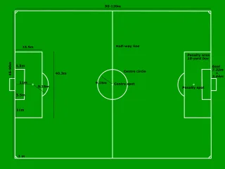 Soccer Soccer field Football Stickdatei
