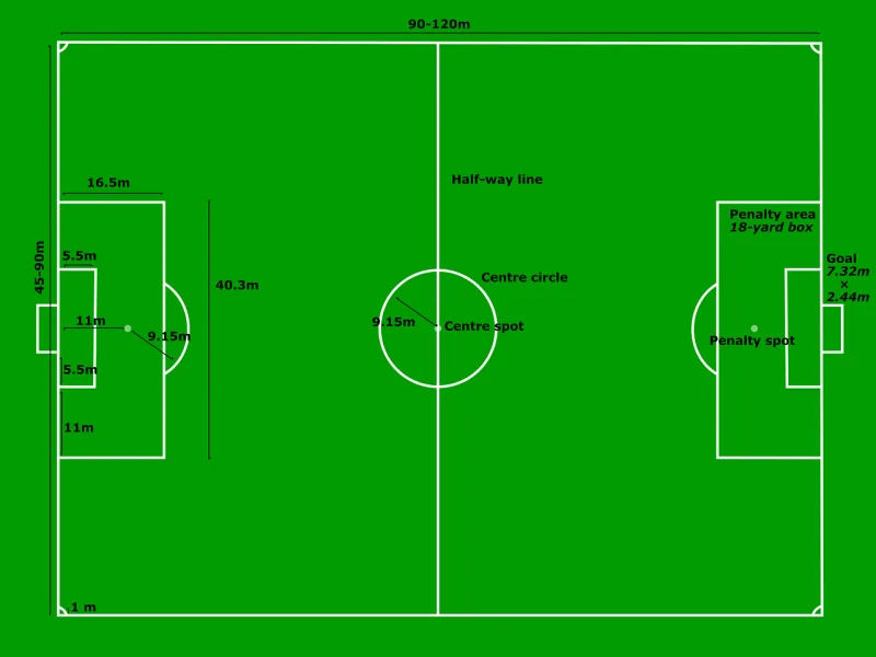 Soccer Soccer field Football Stickdatei – Sport