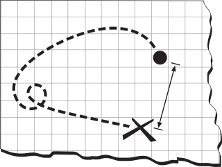 Treasure map Map Navigation Stickdatei – Kinder