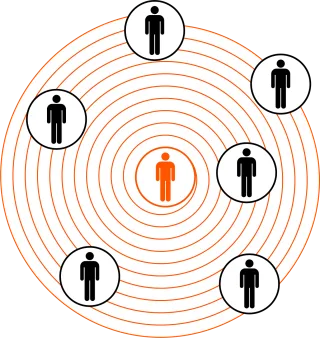 Concentrical Connected Network Stickdatei