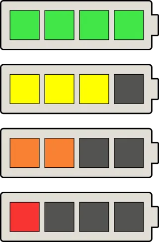 Drums Indicator Load Stickdatei