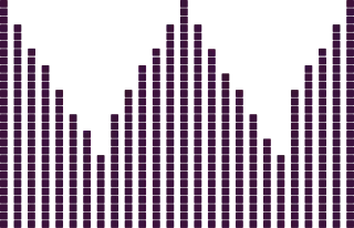 Spectrum Equalizer Music Stickdatei