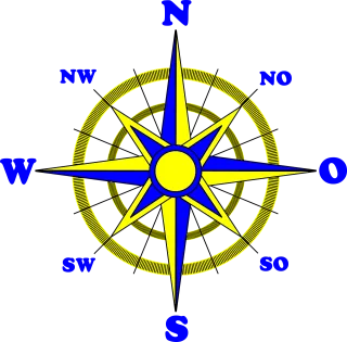 Card Compass Direction Stickdatei