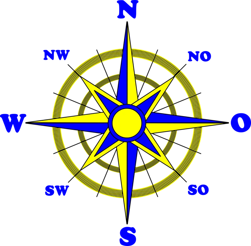Card Compass Direction Stickdatei – Blumen