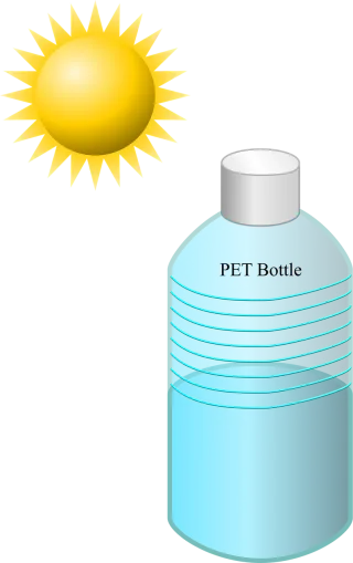Bottle Disinfection Solar Stickdatei