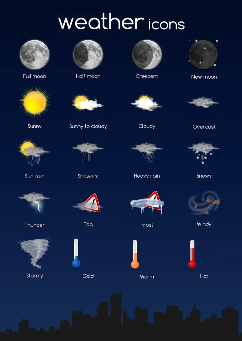 Icon set Weather Moon Stickdatei – Natur