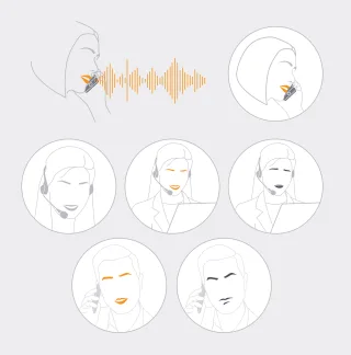 Call center Call Headset Stickdatei