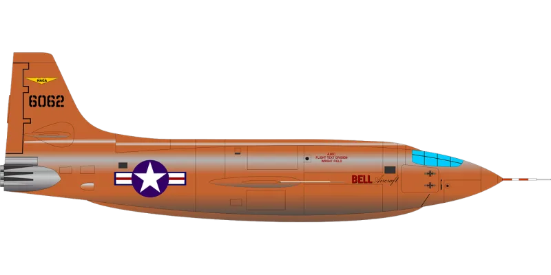 Airplane Historical Sound barrier Stickdatei – Kinder
