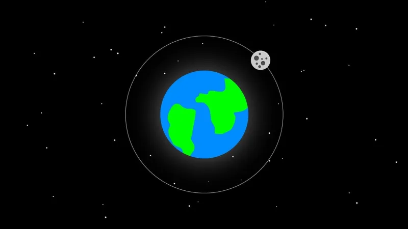 Earth Moon Graphic Stickdatei – Natur