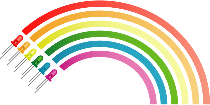 Rainbow Colors Diodes Stickdatei – Kinder