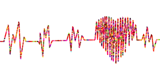 Electrocardiogram Blood pressure Ekg Stickdatei