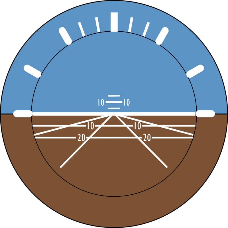 Attitude indicator Aviation Artificial horizon Stickdatei – Kinder