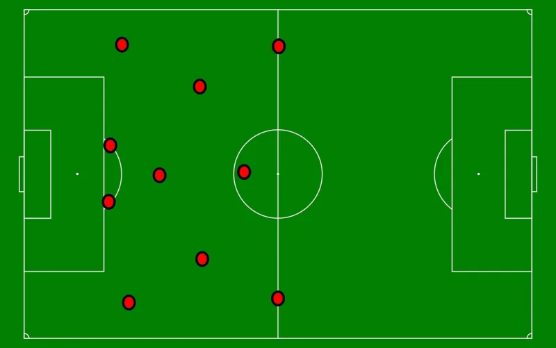 Soccer field Diagram Team Stickdatei – Sport