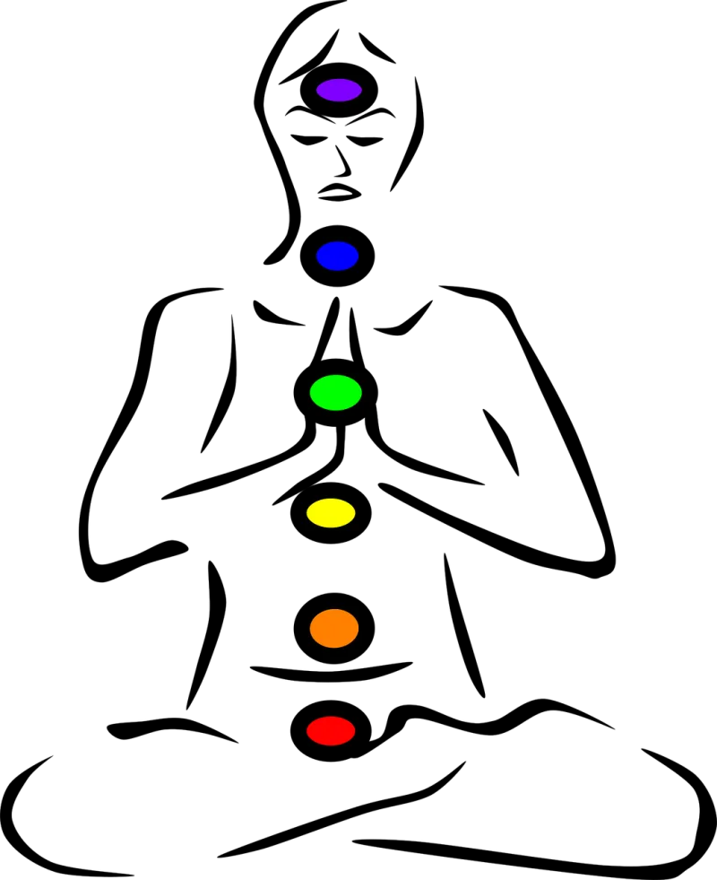 Chakras Meditation Spiritual Stickdatei – Sport