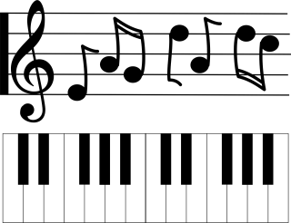 Keyboard Piano Notes Stickdatei