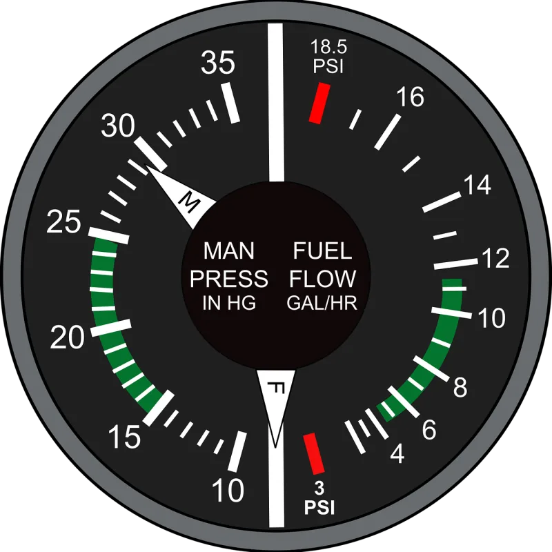 Aircraft Pressure Airplane Stickdatei – Fahrzeuge
