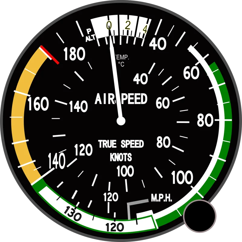 Aircraft Plane Speedometer Stickdatei – Fahrzeuge