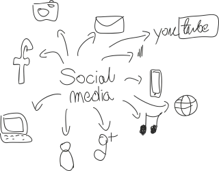 Social Social media Internet Stickdatei