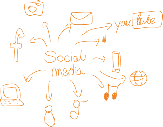 Social Social media Internet Stickdatei – Natur