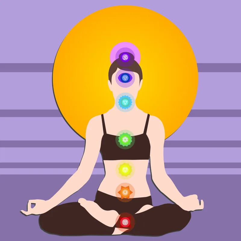 Chakras Yoga Meditation Stickdatei – Sport