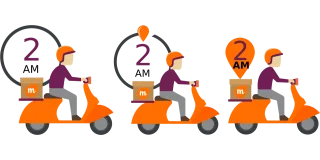 Delivery Delivery scooter Scooter Stickdatei