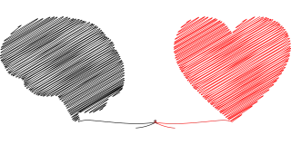 Brain Heart Mind Stickdatei
