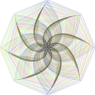 Mandala Geometric Ornamental Stickdatei