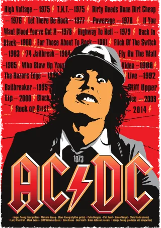 Angus young Ac dc Rock band Stickdatei