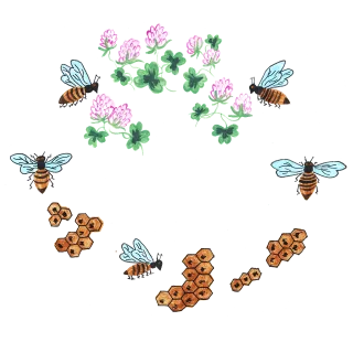 Bees Insects Flowers Stickdatei – Tiere