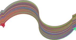 Arrows Direction Ribbon Stickdatei – Kinder