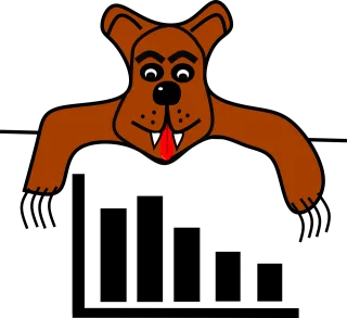Stock market Dow Nasdaq Stickdatei
