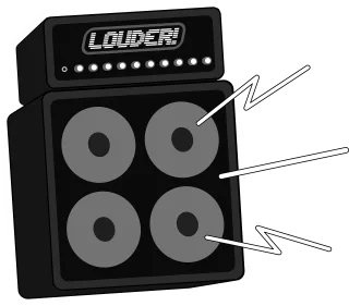 Guitar amplifier Half stack Speaker Stickdatei