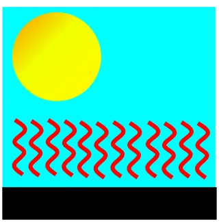 Sun Heatwave Heat Stickdatei – Natur