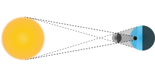 Solar eclipse Nature Sun Stickdatei