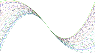 Waves Line art Abstract Stickdatei